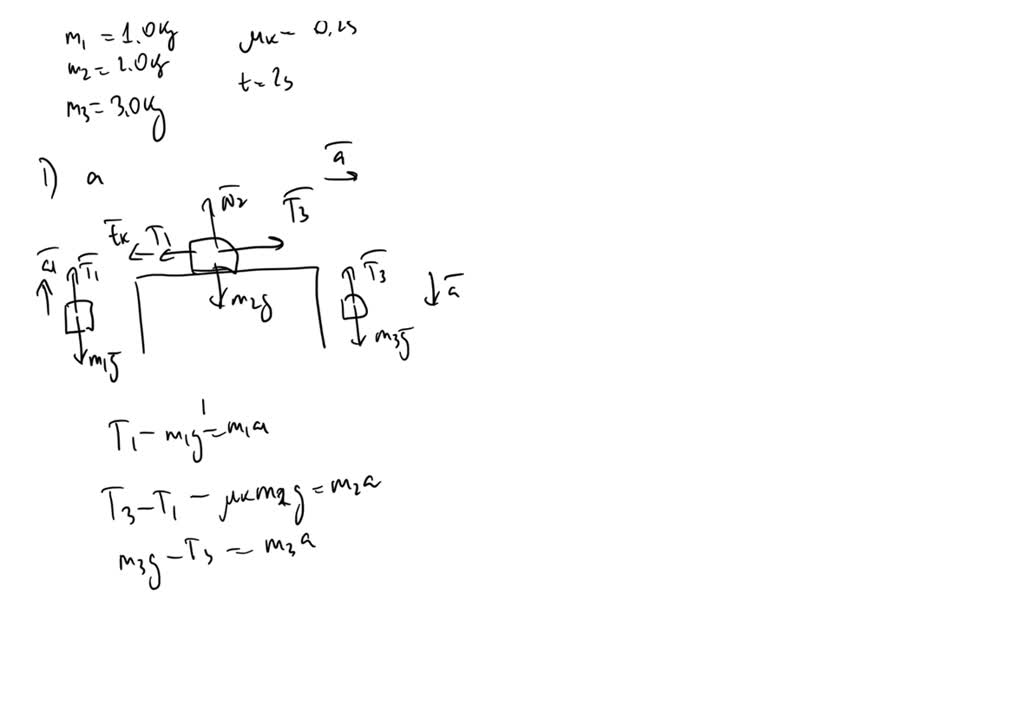 SOLVED: Multiple-object systems with friction: Three objects are ...