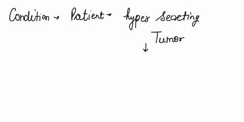 you-are-a-pathologist-at-irmc-and-you-receive-a-histology-slide-from-patient-t-you-quickly-realize-that-this-is-a-thyroid-biopsy-and-there-are-abnormalities-in-the-tissue-after-comparing-the-98672