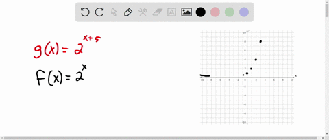 slatlet-graph-ol-70-apfropriate-basic-oxponential-function-und-uso-wanslomat-ons-skalch-stale-iho-domain-and-tange-al-g-and-the-horuontal-dsymolcke-olits-oh-78-ouiro-iurclcn-0-ustino-gromm-n-55065