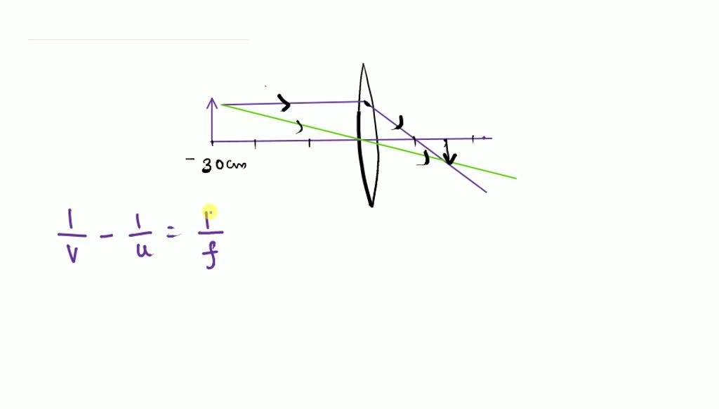 Solved Question 6 An Object Is 4 Cm In Front Of A System Of Two