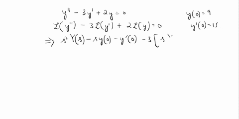 use-the-laplace-transforms-to-solve-the-following-ivp-initial-value-problem-y-3y2y0y09y015-71731