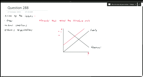 name-some-factors-that-can-cause-a-shift-in-the-supply-curve-in-markets-for-goods-and-services-26657