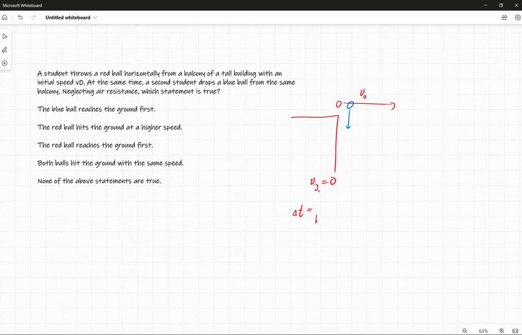 SOLVED A student throws a red ball horizontally from a balcony of a tall building with an