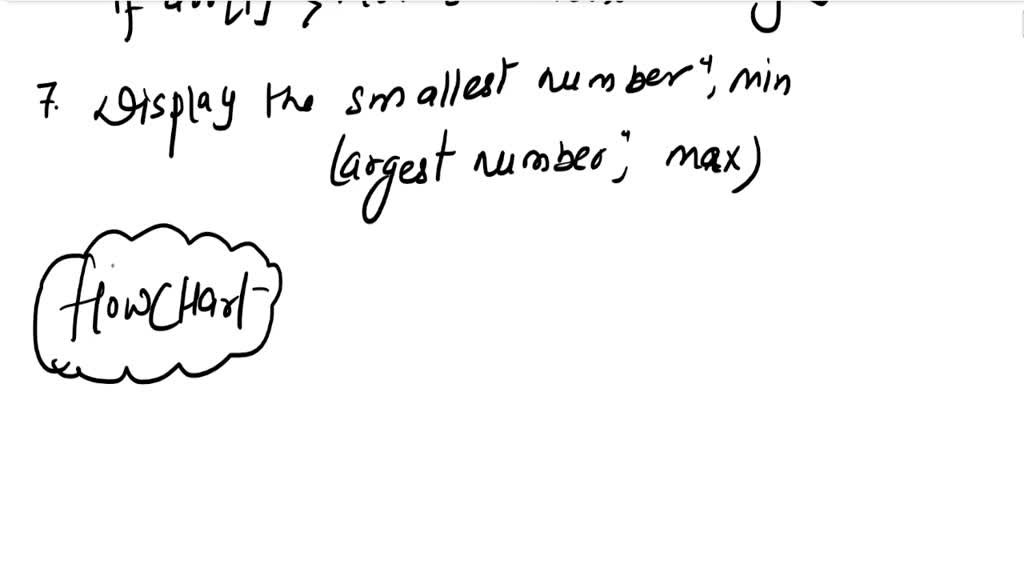 VIDEO solution: Design a program flowchart that allows the user to ... image.