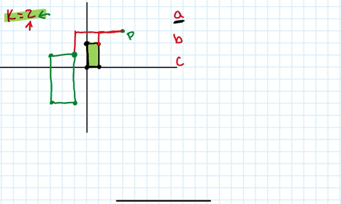 rectangle-a-b-c-d-has-vertices-a02-b12-c10-and-d00-a-draw-the-image-of-a-b-c-d-under-a-dilation-cent-03408