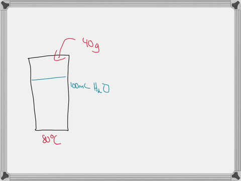 the-solubility-of-a-salt-is-36-g-per-100-ml-of-water-at-room-temperature-a-solution-is-prepared-by-dissolving-40-g-in-100-ml-of-water-at-80-c-the-solution-is-then-slowly-cooled-down-to-room-52557