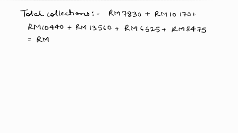 question-2-a-the-rilex-and-chill-coffee-shop-has-requested-a-cash-budget-for-august-after-examining-the-records-of-the-companyyou-find-the-following-1cash-balance-on-1-august-is-rm43280-2-ac-30517