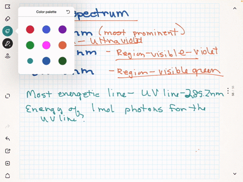 the-most-prominent-line-in-the-spectrum-of-magnesium-is-2852-mathrmnm-other-lines-are-found-at-3838-53958