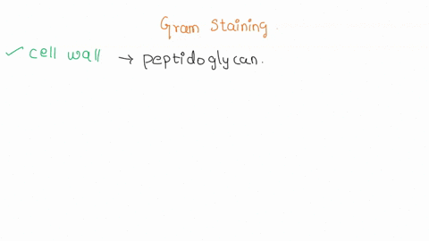 7_-what-part-of-the-bacterial-cell-is-most-involved-with-gram-staining-and-why-8_-what-cell-wall-component-is-responsible-for-the-acid-fast-property-of-mycobacteria-9-is-a-gram-stain-an-adeq-40612