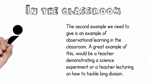 give-an-example-to-illustrate-each-of-the-following-a-observational-learning-is-necessary-because-2-36115