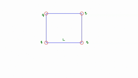 four-identical-charges-q-are-placed-at-the-corners-of-a-square-of-side-l-a-in-a-free-body-diagram-3-02108