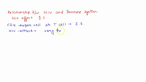 discuss-the-relationship-between-hiv-and-the-immune-system-in-general-how-does-hiv-human-immune-deficiency-virus-transition-into-aids-acquired-immunodeficiency-syndrome-31934