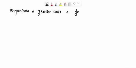which-of-the-following-statements-concerning-the-genetic-code-is-false-select-one-one-codon-never-codes-for-more-than-one-amino-acid-the-first-wo-bases-are-usually-identical-when-multiple-co-39869