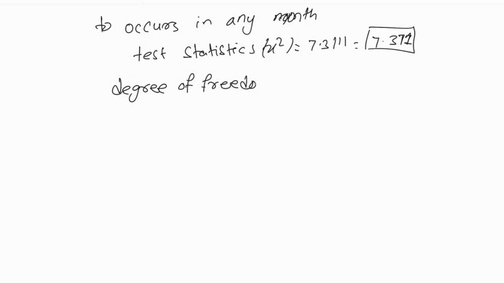 Solved The numbers of false fire alarms were counted each