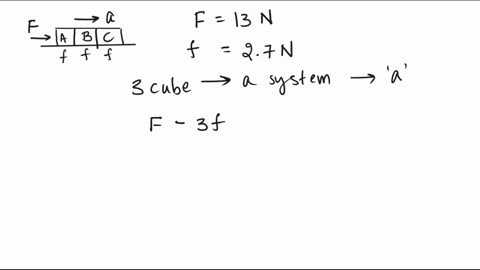 three-28-kg-cubes-are-placed-in-contact-one-after-the-other-in-a-line-from-left-to-to-right-on-a-horizontal-flat-surface-a-force-of-130-n-is-applied-to-the-left-side-of-the-leftmost-cube-cau-66258