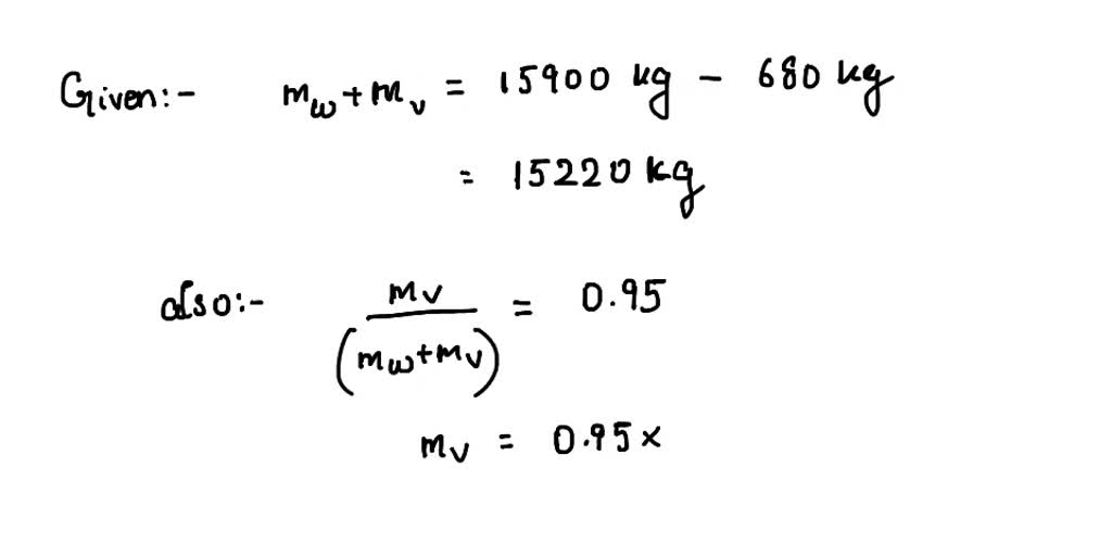 please provide actual solution not ai generated copy paste solution c