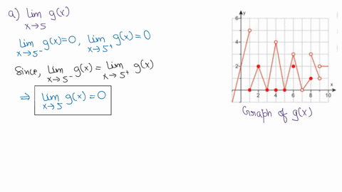 for-the-graph-gx-graphed-below-find-the-following-limits-_-if-they-exist-a-find-lim-g-select-the-correct-choice-below-and-fill-in-any-answer-boxes-in-a-lim-gx-b-lim-gx-c-lim-gx-x-5-x-9-x7-yo-08643