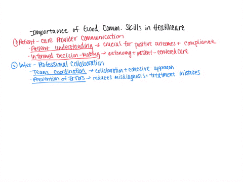 outline-the-importance-of-good-communication-skills-in-a-healthcare-facility