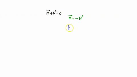ni-and-n-obey-the-equation-m-these-vectors-satisfy-which-one-of-the-following-vectors-ft-4-statements-t-t-a-vectors-and-are-at-right-angles-each-other-vectors-m-and-n-point-in-the-same-direc-59383
