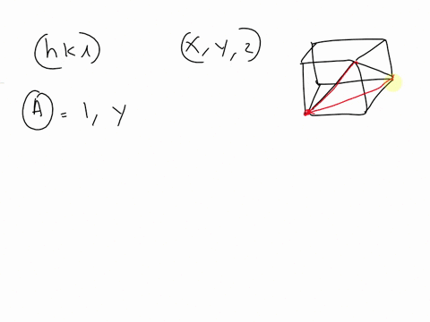 determine-the-miller-indices-for-the-planes-shown-in-the-following-cubic-unit-cell-for-both-plane-a-and-plane-b-problem-347-go-multistep-determine-the-miller-indices-for-the-planes-shown-in-44525