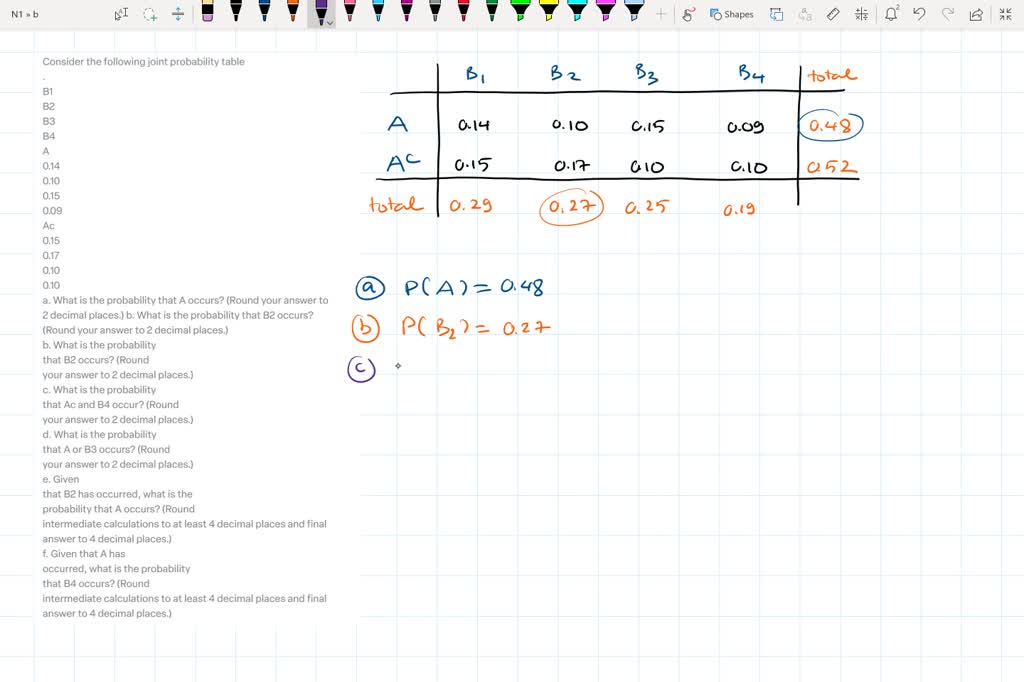 SOLVED: Consider The Following Joint Probability Table . B1 B2 B3 B4 A ...