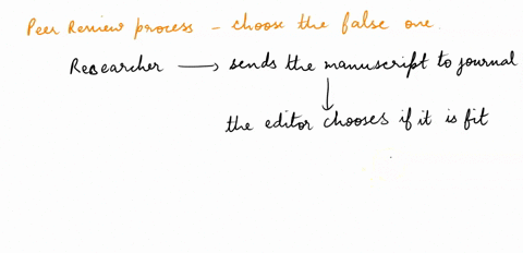 which-of-the-following-statements-about-the-peer-review-process-is-false-once-a-researcher-finishes-conducting-study-its-a-quick-and-simple-process-to-publish-report-on-it-after-the-research-22298