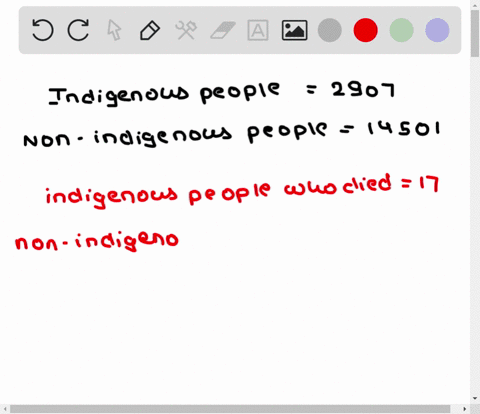 in-australia-in-1995-of-the-2907-indigenous-people-in-prison-17-of-them-died_-in-that-same-year-of-the-14501-non-indigenous-people-in-prison-42-of-them-died-aboriginal-deaths-in-2013-find-th-55738