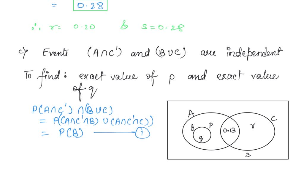 SOLVED: 2. [Maximum mark 12] In the Venn diagram below, 4, B and are ...