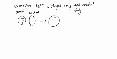 a-car-of-mass-800kg-is-travelling-around-a-circular-path-of-radius-200m-with-a-speed-of-10-ms-1-its-angular-momentum-is-02417