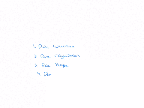 how-can-data-convert-into-information-in-knowledge-management-process