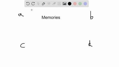 ______-memories-are-related-to-anxiety-provoking-thoughts-or-events-that-are-supposedly-prevented-fr-45901