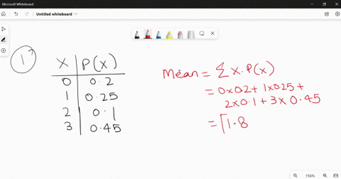 px-02-025-01-045-find-the-mean-of-this-probability-distribution-round-your-answer-to-one-decimal-place-preview-question-9-points-possible-5-this-is-attempt-px-015-015-025-045-find-the-standa-47363