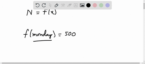 a-function-nfx-gives-the-number-of-miles-driven-in-a-day-what-does-fmonday500-mean-51717