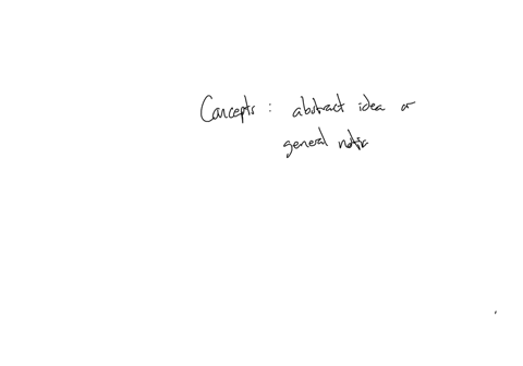 define-concepts