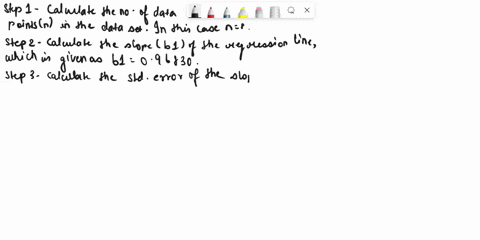 use-the-following-set-of-points-to-test-the-null-hypothesis-h010-versus-h110-use-the-p-value-method-with-the-005-level-of-significance-the-slope-of-the-regression-line-for-this-data-is-compu-71291