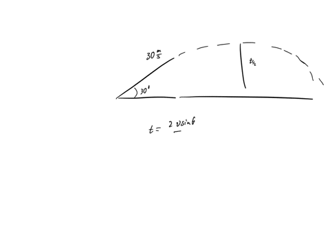 a-ball-is-being-thrown-at-an-initial-velocity-of-300-ms-and-makes-an-angle-of-300-with-the-ground-what-is-the-horizontal-distance-43094