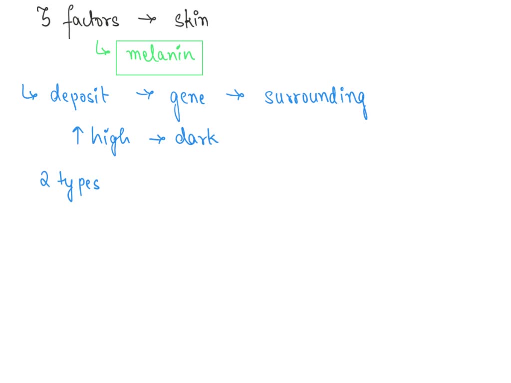 SOLVED: Three physiological factors that affect the color of skin are ...