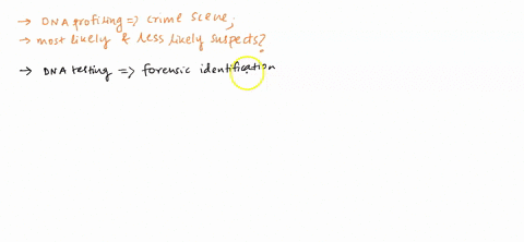 question-11-dna-fingerprinting-profiling-is-commonly-used-as-a-forensic-technique-in-criminal-investigations-for-example-comparing-one-or-more-individuals-profiles-to-dna-found-at-a-crime-sc-91468