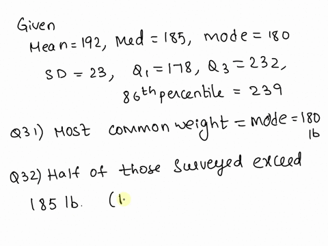mean-192-ib-median-185-ib-mode-180-1b-standard-deviation-23-ib-first-t-quartile-third-178-1b-quartile-86th-232-1b-percentile-239-1b-31-what-is-the-most-common-weight-32-what-weight-did-half-67205