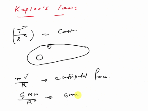 keplers-third-law-can-be-stated-as-the-orbital-periodt-squared-divided-by-the-semi-major-axiss-cubed-is-a-constant-for-all-planets-in-orbit-around-the-sunuse-newtons-universal-law-of-gravity-97953