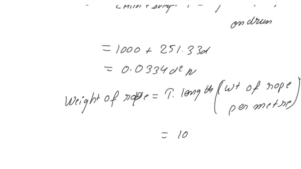 SOLVED In a hoisting mechanism, there is a rope drum with standard