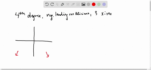 sketch-the-graph-ofa-4th-degree-polynomial-with-negative-leading-coefficient-and-three-x-intercepts-make-sure-your-solution-is-unique-_-give-an-equation-that-matches-your-graph-hint-leave-it-32664