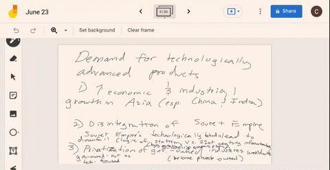 global-marketing-what-are-the-three-trends-that-spur-demand-for-technologically-advanced-products-essay-toolbar-navigation-00025