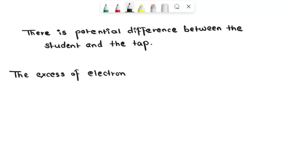 SOLVED The negatively charged student touches a metal tap and receives