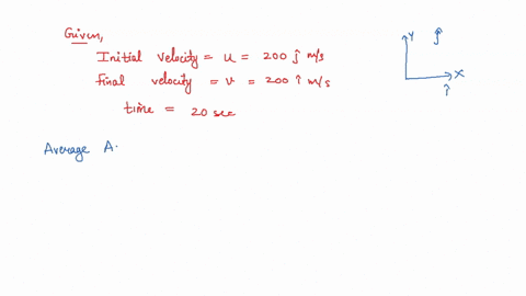 an-airplane-is-flying-north-at-200-ms-it-makes-gradual-turn-maintaining-constant-speed-200-later-it-completes-the-tum-and-is-moving-east-at-200-ms-the-magnitude-of-its-average-acceleration-w-13684