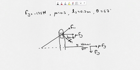 a-force-f125-n-along-negative-y-axis-is-acting-on-the-link-4-at-e-as-shown-in-the-figure-at-the-instant-when-the-link-2just-starts-rotating-cwassume-that-dimensions-of-the-link-3-is-negligib-51909