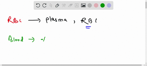 the-percentage-of-blood-volume-composed-of-rbcs-is-called-the-_________-04482