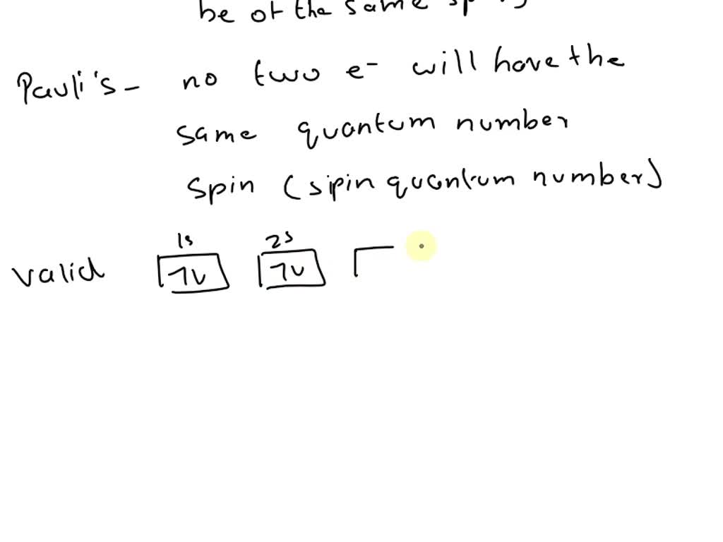 SOLVED Consider that a single box represents an orbital and an