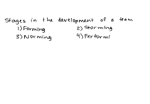 reflect-on-the-stages-of-team-development-by-completing-the-following-tasks-list-the-five-stages-in-the-development-of-a-team-2-what-does-communication-focus-on-in-the-forming-stage-of-team-developmen