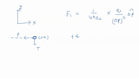 p-t-an-isolated-positive-charge-q-is-in-the-plane-of-the-page-as-shown-above-the-directions-of-the-electric-field-vectors-at-points-p-and-t-which-are-also-in-the-plane-of-the-page-are-given-77449